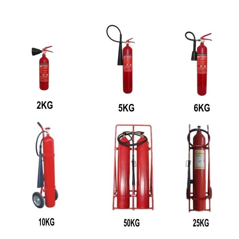 نظام اطفاء الحريق بغاز Co2